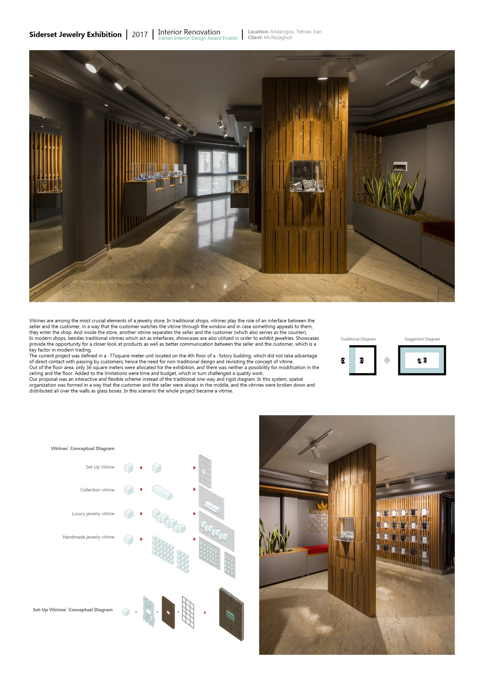 Siderset Jewelry Exhibition