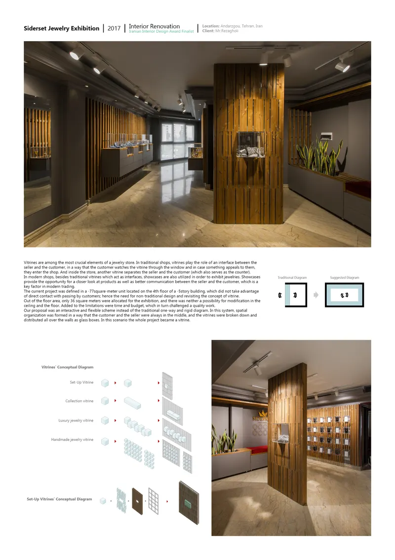 Siderset Jewelry Exhibition